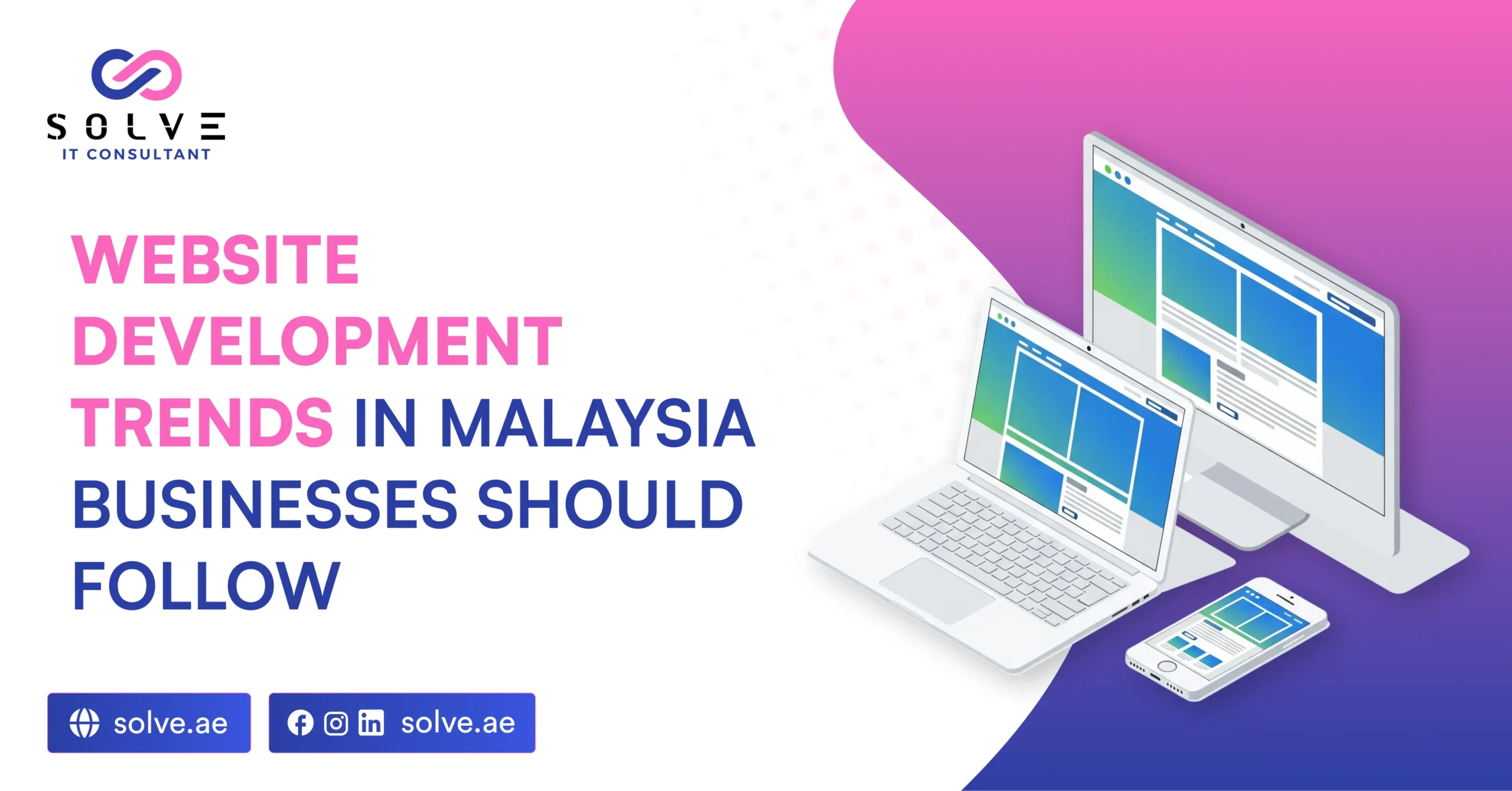 Website Development Trends in Malaysia Businesses Should Follow
